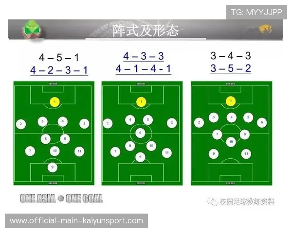 现代足球教练对换人调整时机与战术平衡把握（354 ）